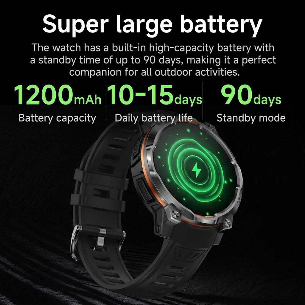 Orologio Intelligente Militare - Watch Vs Smartwatch recensione e prezzo